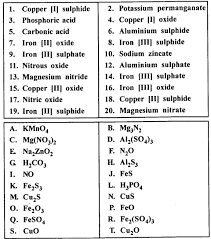 New Simplified Chemistry Class 8 Icse Solutions Language Of Chemistry 22 1 Https Www Aplustopper Com Chemistry Lessons Chemistry Class Teaching Chemistry
