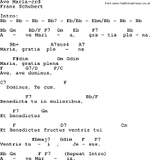 The complete ave maria (voice, piano and organ). Song Lyrics Of Ave Maria Health Tips Music Cars And Recipe