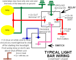 Electrical Wiring Lightbar20wiring Light Bar Wiring Harness Diagram 97 Diagram Light Bar Wiring Harness Diagram 9 Bar Lighting Motorcycle Headlight Relay