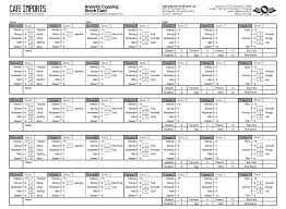 Analytic Cupping Score Card