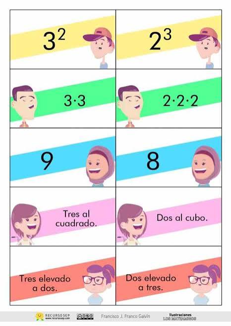 Juego de POTENCIAS (90 tarjetas)