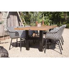 As you can read above, the plastic tub remains a growing trend in 2020. Hartman Sophie Yasmani Gartentisch