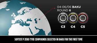 The first grand prix in baku was held in 2016, as the european grand prix. 6rfb0wc2 7gs4m