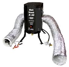 North america's most popular portable propane heater! Best Tent Heater 3 Safe Camping Heaters Reviewed