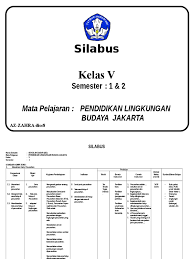 Pentingnya udara bersih bagi pernapasan. Plbj Kls 5