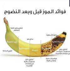 هل تعرفتم على برنامج توازن لخسارة الوزن يعتمد برنامج توازن على الأكل الصحي مع جلسات تنحيف health facts fitness health facts health facts food