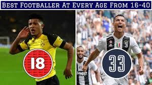 Print print print please select which sections you would like to print: Best Footballer Whose Surnames Start With Every Letter A To Z Youtube