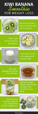 Pin On Smoothie Recipes
