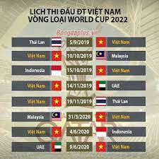 Indonesia luôn có niềm kiêu hãnh của quốc gia có dân số và diện tích lớn nhất khu vực. Káº¿t Quáº£ Bá»'c ThÄƒm Vong Loáº¡i World Cup 2022 Khu Vá»±c Chau A