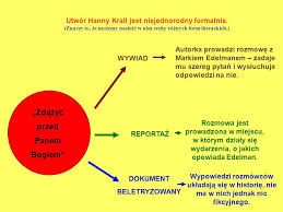 Wydarzenia, o których opowiada marek edelman, miały miejsce podczas powstania w getcie warszawskim po wybuchu powstania 19.iv.1943 roku. Zdazyc Przed Panem Bogiem Ppt Pobierz