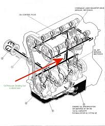 The z family is an evolution of this engine. Miata Motor Diagram Wiring Diagram Installation Page Installation Page Albergoinsicilia It