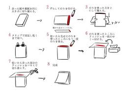 twitter メモ帳 作り方 製本 手作り メモ帳