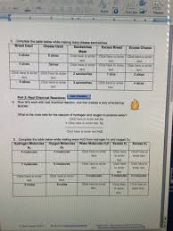 Read phet states of phet states of matter answers ebooks are available as pdf, epub, kindle and plain text files, though not all titles are available in all formats. Phet Reactants Products And Leftovers Worksheet Answer Key Phet Sims Reactants Products And Leftovers Answer Key Pdf
