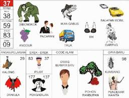 Sepeda motor, dikenal dengan kendaraan beroda dua yang digerakkan oleh sebuah mesin, berjalan dengan dua roda yang dikendarai dengan keseimbangan pengendara. Erek Erek Pembalap Motor Arti Mimpi Naik Motor Baru Sepeda Motor Dikenal Dengan Kendaraan Beroda Dua Yang Digerakkan Oleh Sebuah Mesin Berjalan Dengan Dua Roda Yang Dikendarai Dengan Keseimbangan Pengendara