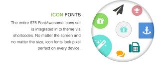 Select a design to create a logo now! Eco World Nature And Environmental Wordpress Theme By Softwebmedia