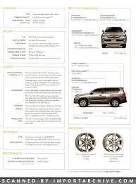 Image result for Starfire 2012 GX