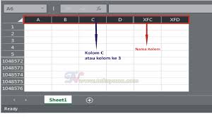 Maybe you would like to learn more about one of these? Pengetian Row Column Cell Dan Range Pada Microsoft Office Excel