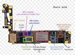 Front of claimed iphone 5s logic board compared to ifixit's iphone 5 logic board photo. Photographs Of An Iphone 6 Teardown Showing The Main Iphone 6s Logic Board Diagram Hd Png Download 1380x973 5704961 Pngfind