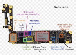 Limited time sale easy return. Photographs Of An Iphone 6 Teardown Showing The Main Iphone 6s Logic Board Diagram Hd Png Download 1380x973 5704961 Pngfind