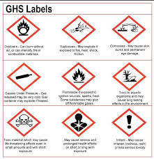 ghs overview in japan ghs has implemented under