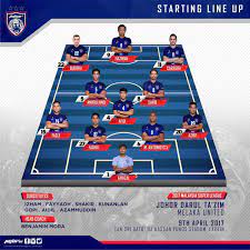 Maybe you would like to learn more about one of these? Johorsoutherntigers ×'×˜×•×•×™×˜×¨ 2017 Super League 9th April 2017 Starting Lineup Jdt Vs Melaka United