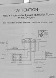 Read electrical wiring diagrams from unfavorable to positive in addition to redraw the signal being a straight range. I M Trying To Install The Aprilaire 700a Humidifier To My Goodman Furnace Gmpn100 4 The Wiring Diagram Has A C On The