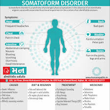 Image result for Somatization Management
