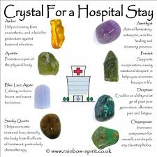 Uses Of Quartz Crystals Crystals And Gemstones Crystal Healing Stones Crystal Healing
