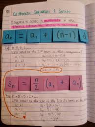 Math Love Sequences And Series Foldables Inb Pages Mathe Unterrichten Interaktive Notebooks Mathematikunterricht