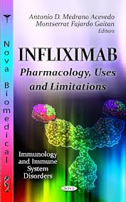 Image result for Infliximab
