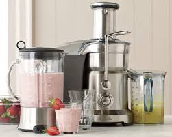 Best Juicer And Blender Combo Reviews Juicer Kitchen