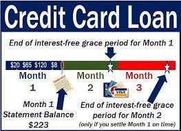 Maybe you would like to learn more about one of these? Credit Card Loan Definition And Meaning Market Business News