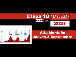 Vuelta a españa 2021 lópez y egan por la general, así es la etapa 17 de la. Gli8t9lzxwkhlm