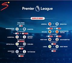 Jadual perlawanan liverpool 2021/2022 epl (waktu malaysia). Tie Breaker Digunakan Jika Liverpool Dan Leicester Terikat Mata Dan Perbezaan Jaringan