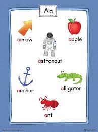 What are some descriptive words that start with g? Short Letter A Word List With Illustrations Printable Poster Color Letter A Words Phonics Posters Letter Sound Activities