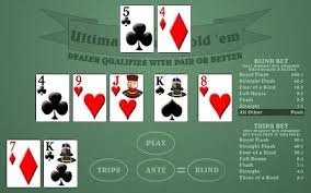 Ultimate Texas Hold Em Rules And Strategy Chart Wizard Of Odds Texas Holdem Wizard Of Odds Ems