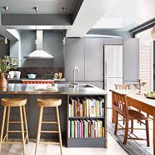 We may make 💰 from these links. Open Plan Kitchen Design Ideas Open Plan Kitchen Ideas For Family Life