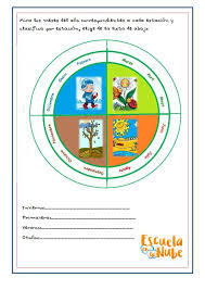 Estaciones Del Ano Primavera Verano Otono Invierno Fichas Infantil Estaciones Del Ano Estacionamiento Fichas
