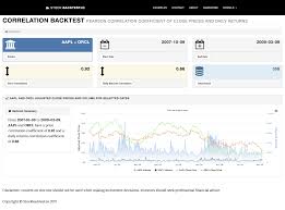 Full Stack Web Development Python Flask Javascript Jquery Bootstrap Web Development Full Stack Jquery