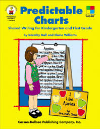 Predictable Charts Grades K 1 Shared Writing For