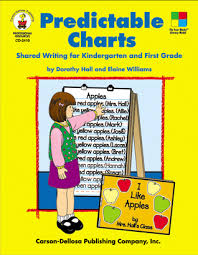 predictable charts grades k 1 shared writing for