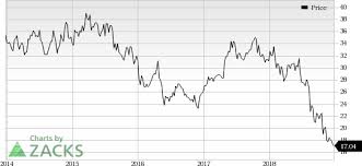Bayer ha accettato, per ottenere l'ok dalla ue, di cedere le proprie attività di erbicidi a basf per 5,9 miliardi di euro (7 miliardi di dollari). Bayer Bayry Faces Generic Threat Rising Competition Nasdaq