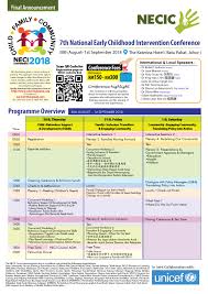 By becky on wednesday, 16th may | comments. Final Announcement 2018 Necic Eng The Malaysian Paediatric Association