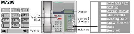 Download the nortel desktop assistant to create and print your own custom labels for nortel t series phones. Where Can I Find Printable Telephone Overlays Bt Business