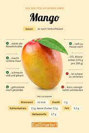 Ich esse eine mango immer anders nämlich so: Mango Eat Smarter