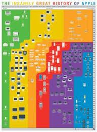 Infographic Of The Day A Strange Brilliant Map Of The World S Population Language What If And Graphics