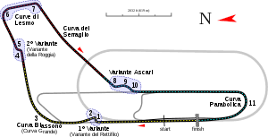 Technical specifications, tonnages and management details are derived from vesselfinder database. Fao1f2m P2dupm
