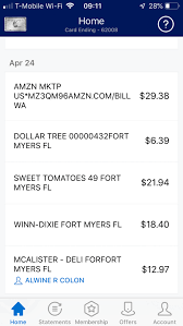 Find the latest amazon.com, inc. Sweet Tomatoes Make You Sick Get Help Now