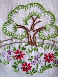 Check spelling or type a new query. Vintage Style Hand Embroidery Flower Embroidery Designs Embroidery Patterns Vintage Hand Embroidery Designs