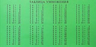 как быстро выучить таблицу умножения на 6 7 8 9 Pin Na Doske Tablica Umnozheniya